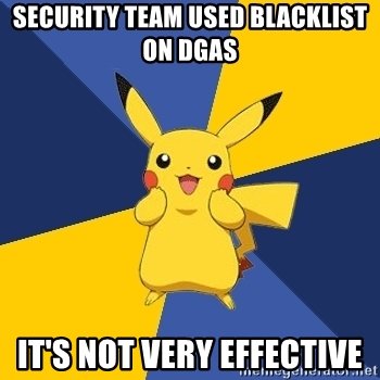 Threat Hunting With Entropy