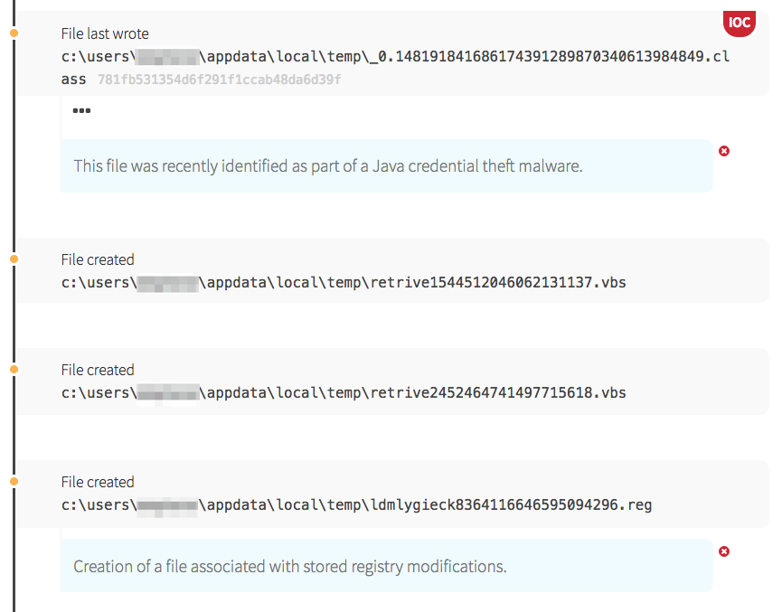 Detecting Remote Access Trojan