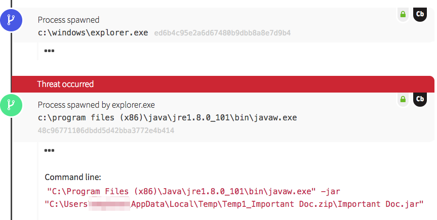 Detecting Remote Access Trojan