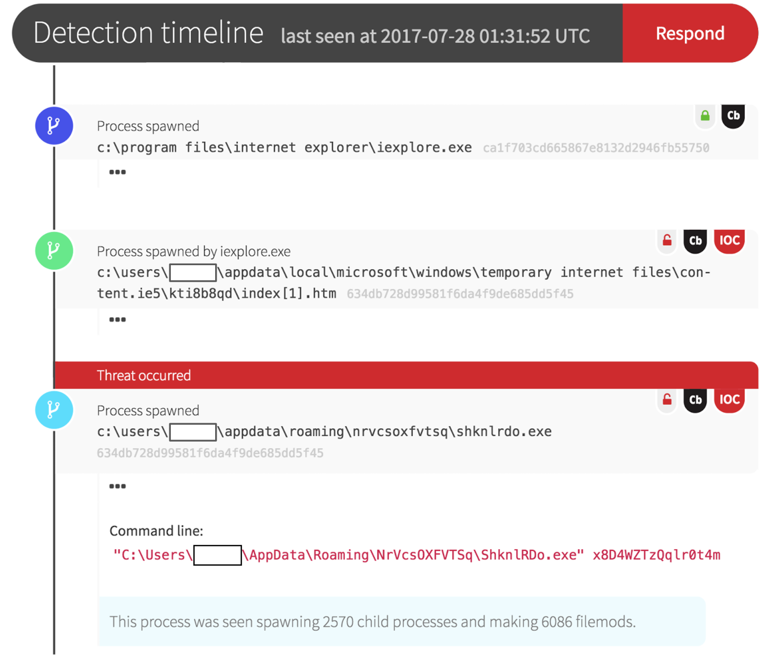 Detecting Ransomware