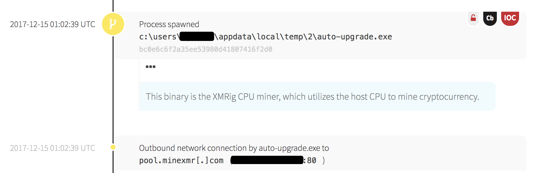 Red Canary Threat Detection: Cryptocurrency Mining