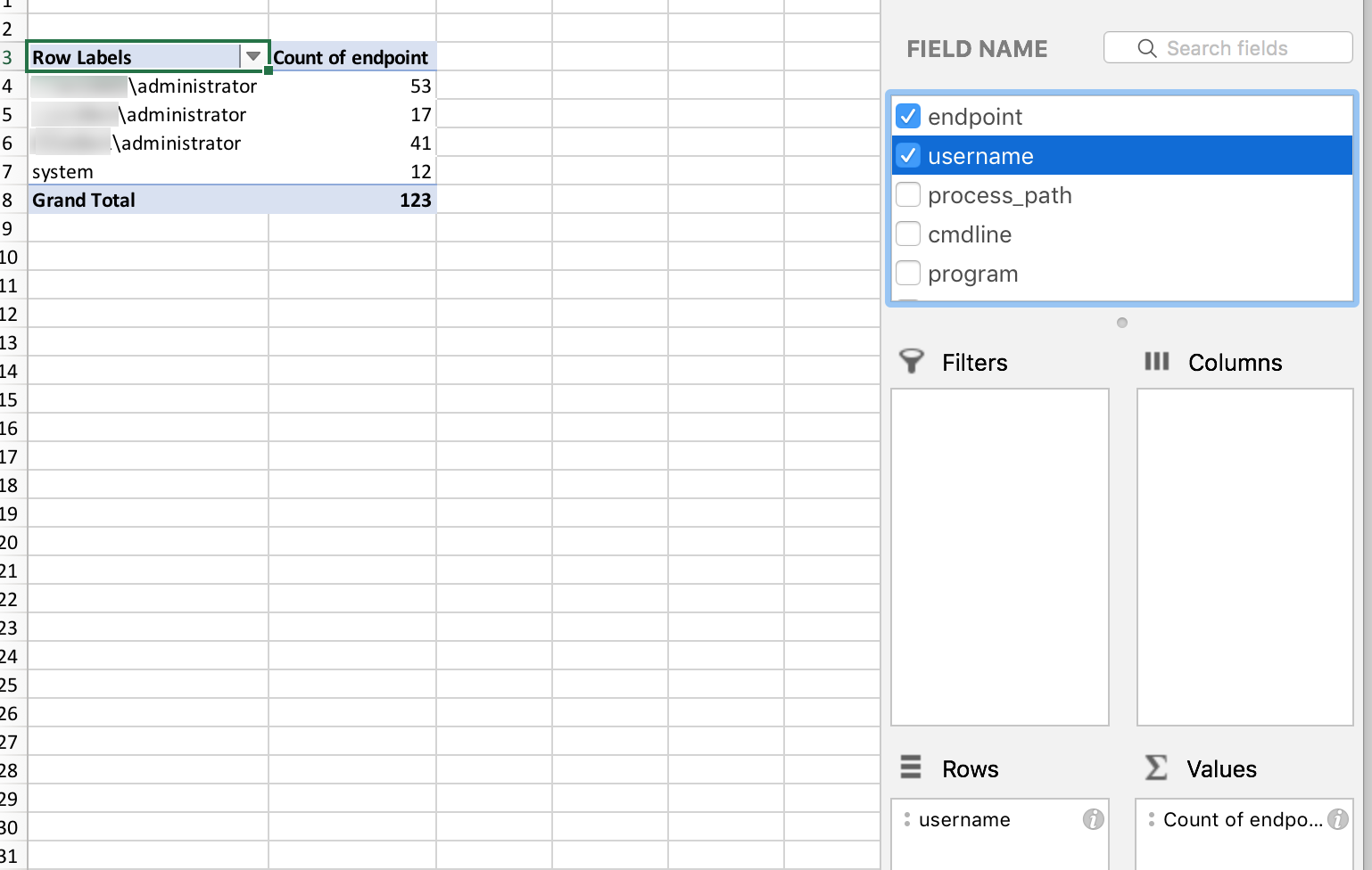 Threat Hunting at Scale
