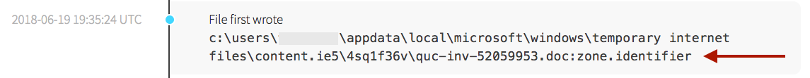 Spearphishing Attack: .zone Identifier