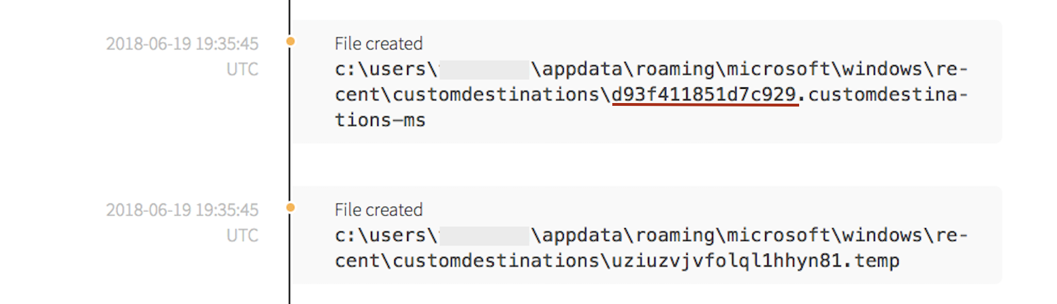 Spearphishing Attack: File Created