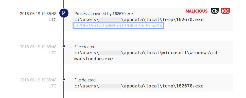 Spearphishing Attack: Process Spawned
