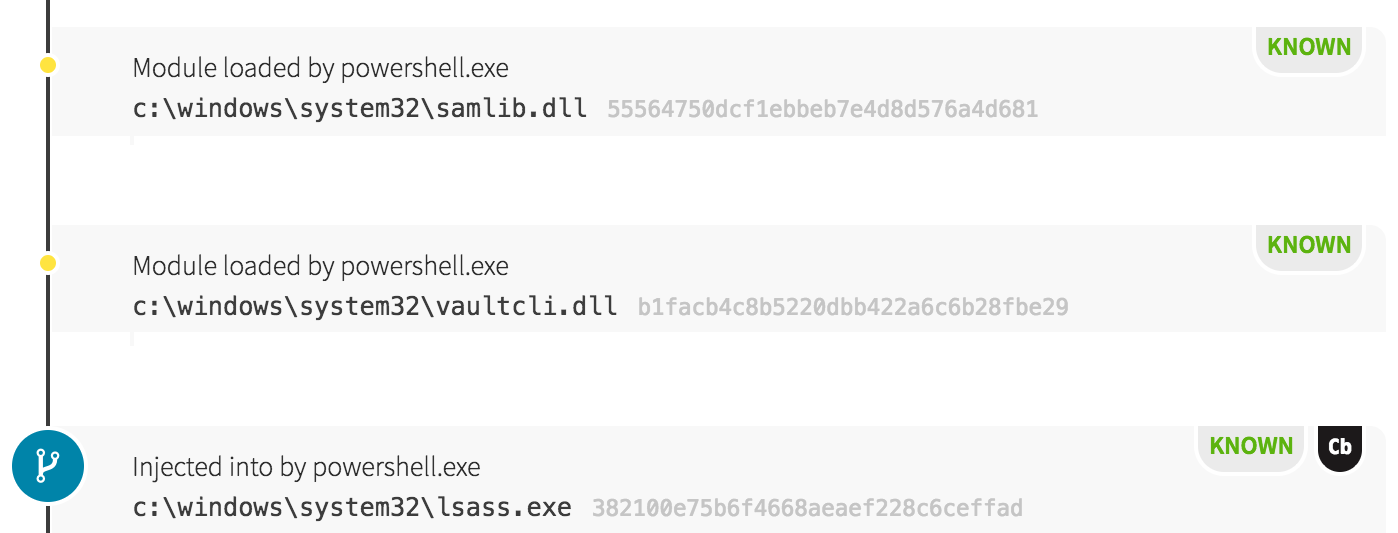 Cryptomining Enabled by Native Windows Tools: The security modules of samlib.dll and vaultcli.dll being injected into lsass.