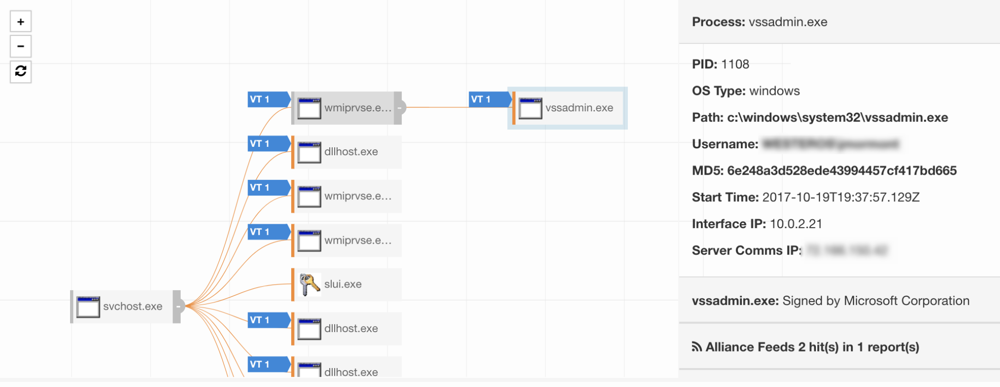 Lateral Movement Using WinRM