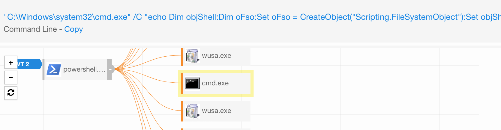 Alternate Data Streams