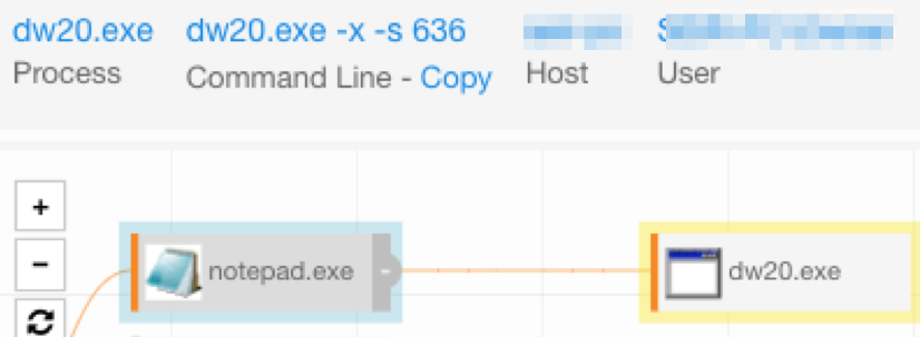 Alternate Data Streams