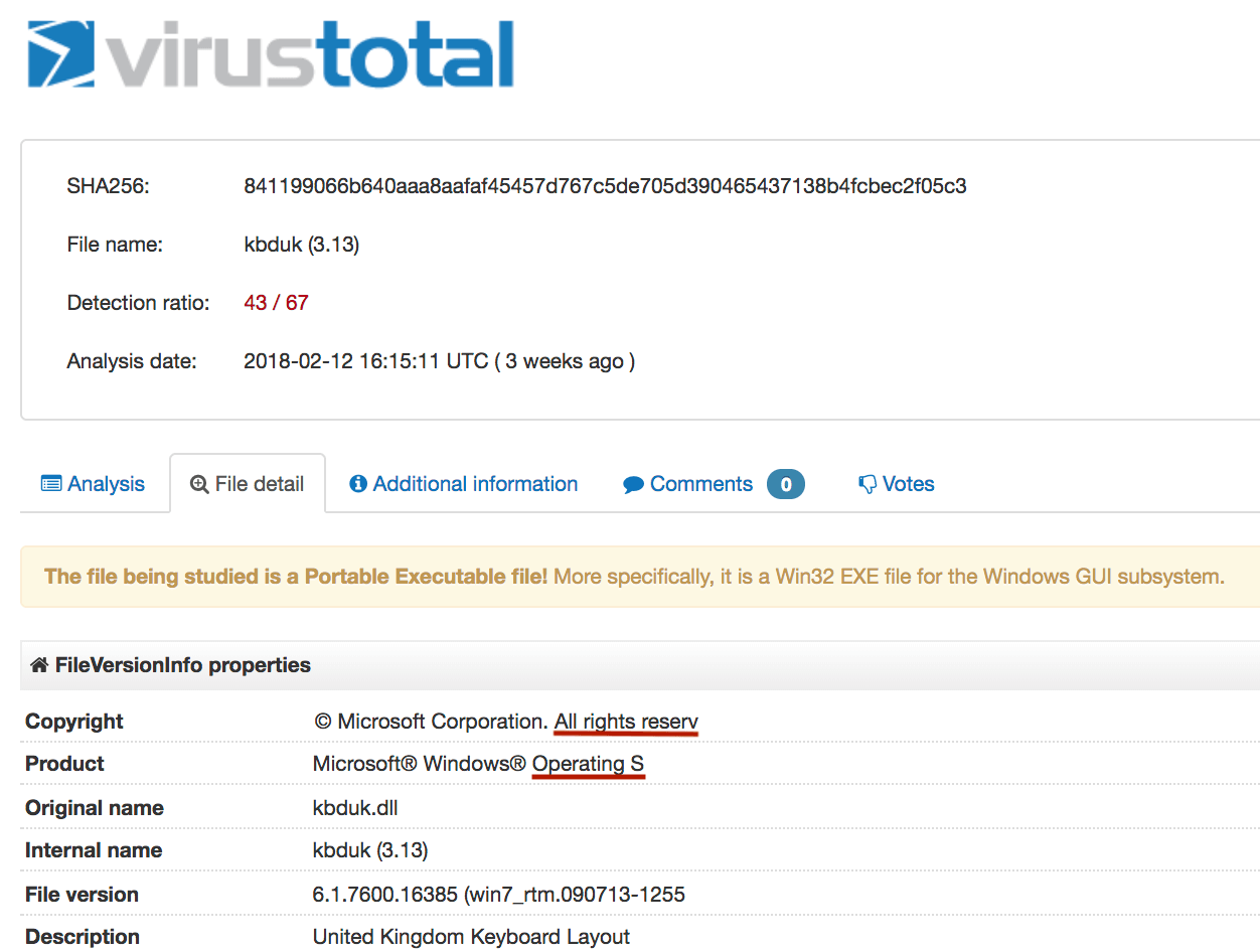 Malware trying to masquerade as legitimate Microsoft binaries.