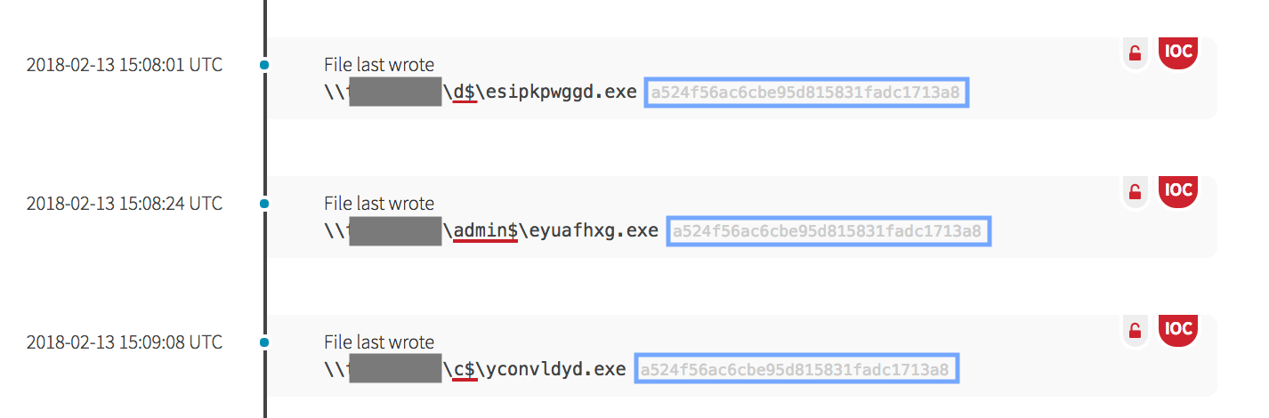 Establishing Persistence: polymorphic malware hashes