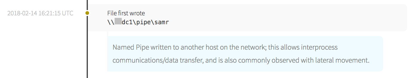 Malware writing to a named pipe.