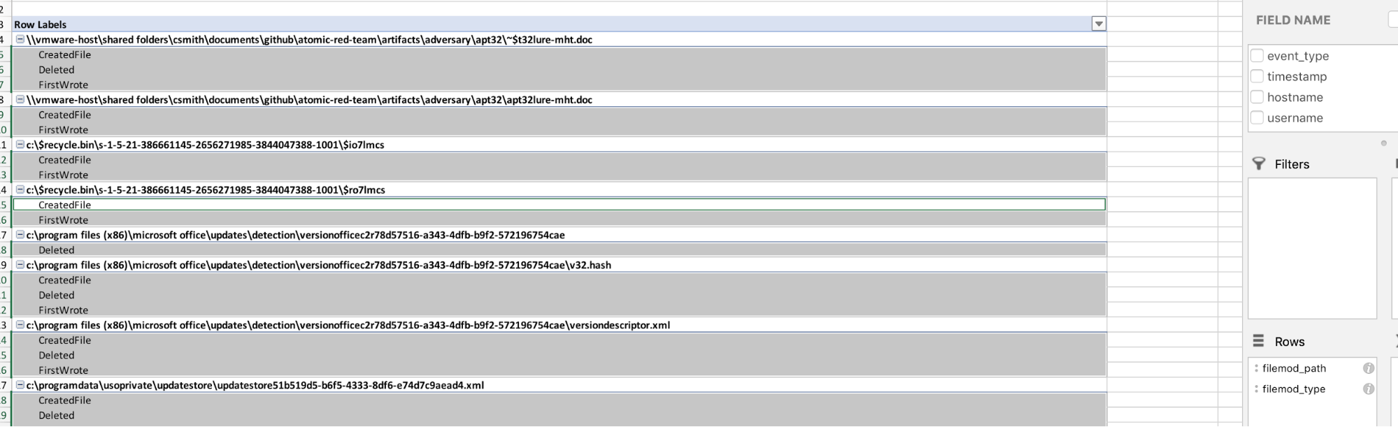 Threat Hunting at Scale