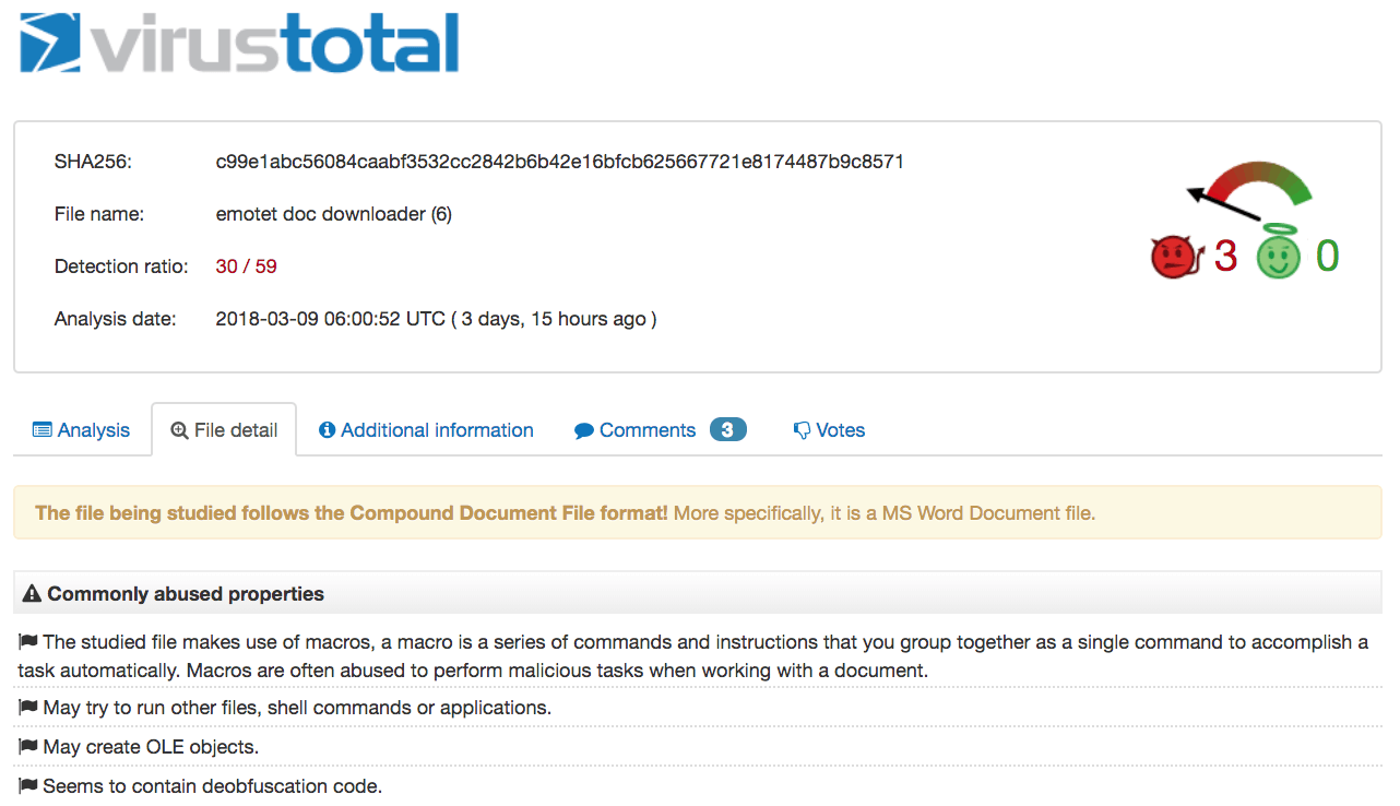 A hash of the file showing that it is the Emotet doc downloader.