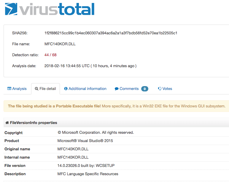 Malware masquerading as Microsoft Visual Studio