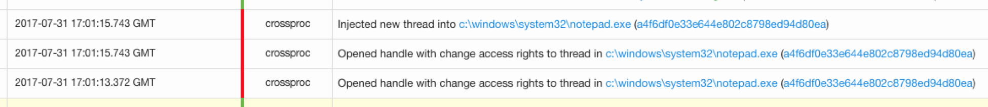 Alternate Data Streams