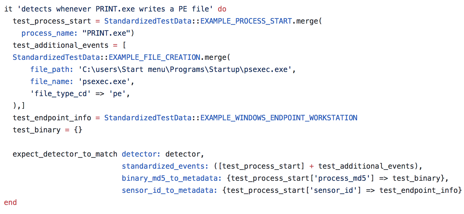 detection capability