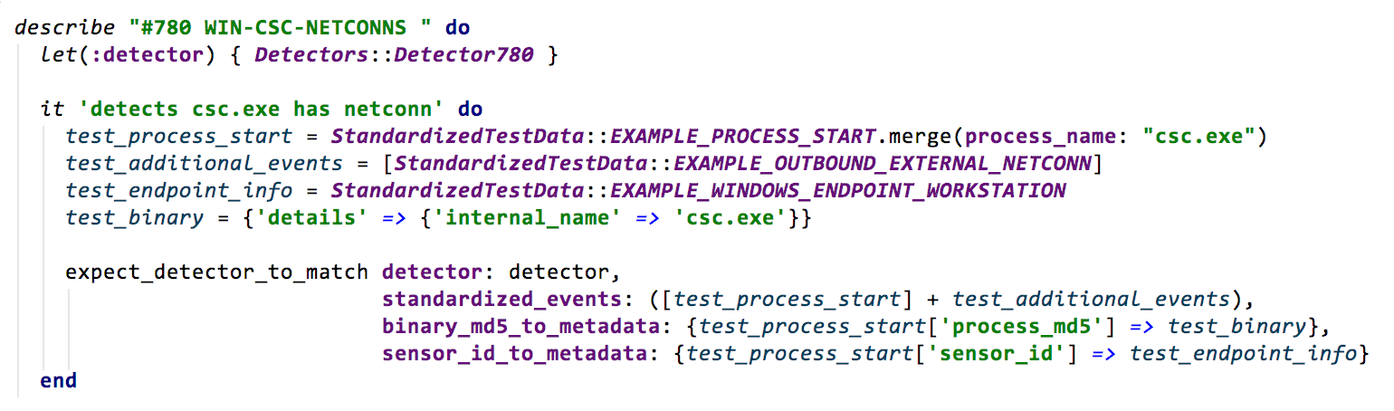 Detection Development