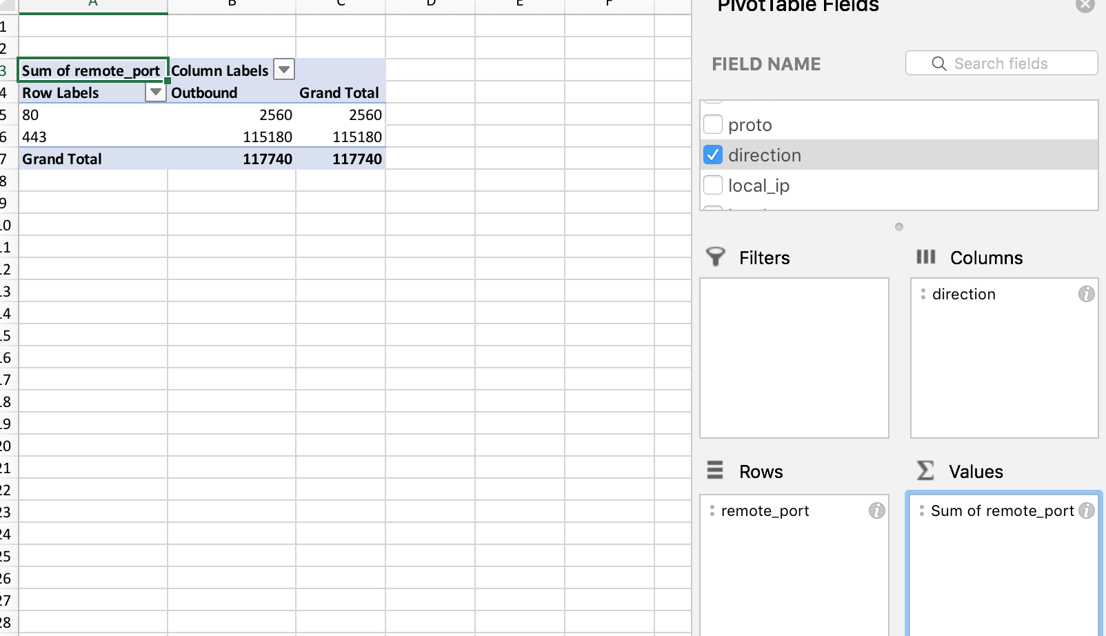 Threat Hunting at Scale