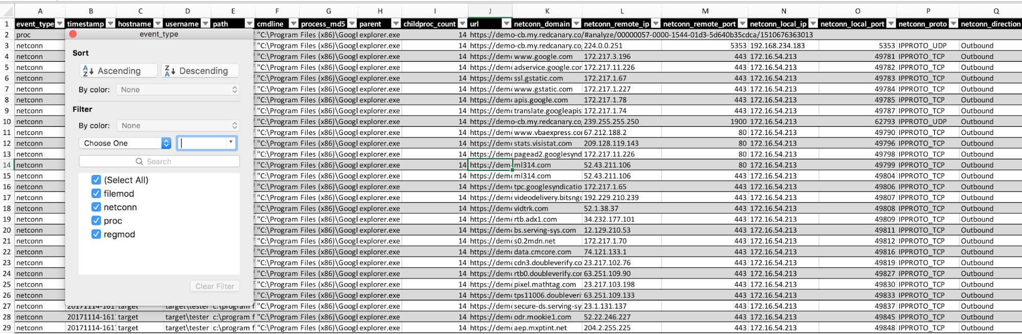 Threat Hunting at Scale