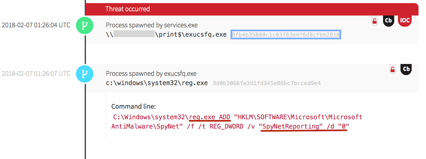 Windows registry modifications so that SpyNetReporting is disabled.