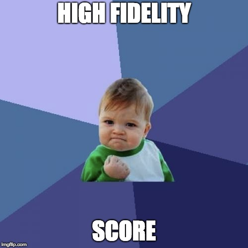 High Fidelity Score: OODA Loop Threat Detection